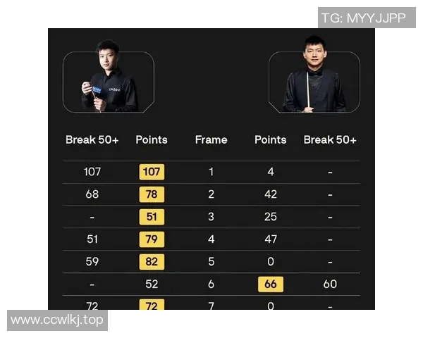 00后选手崭露头角年度新人盘点揭示新生代如何统治赛场